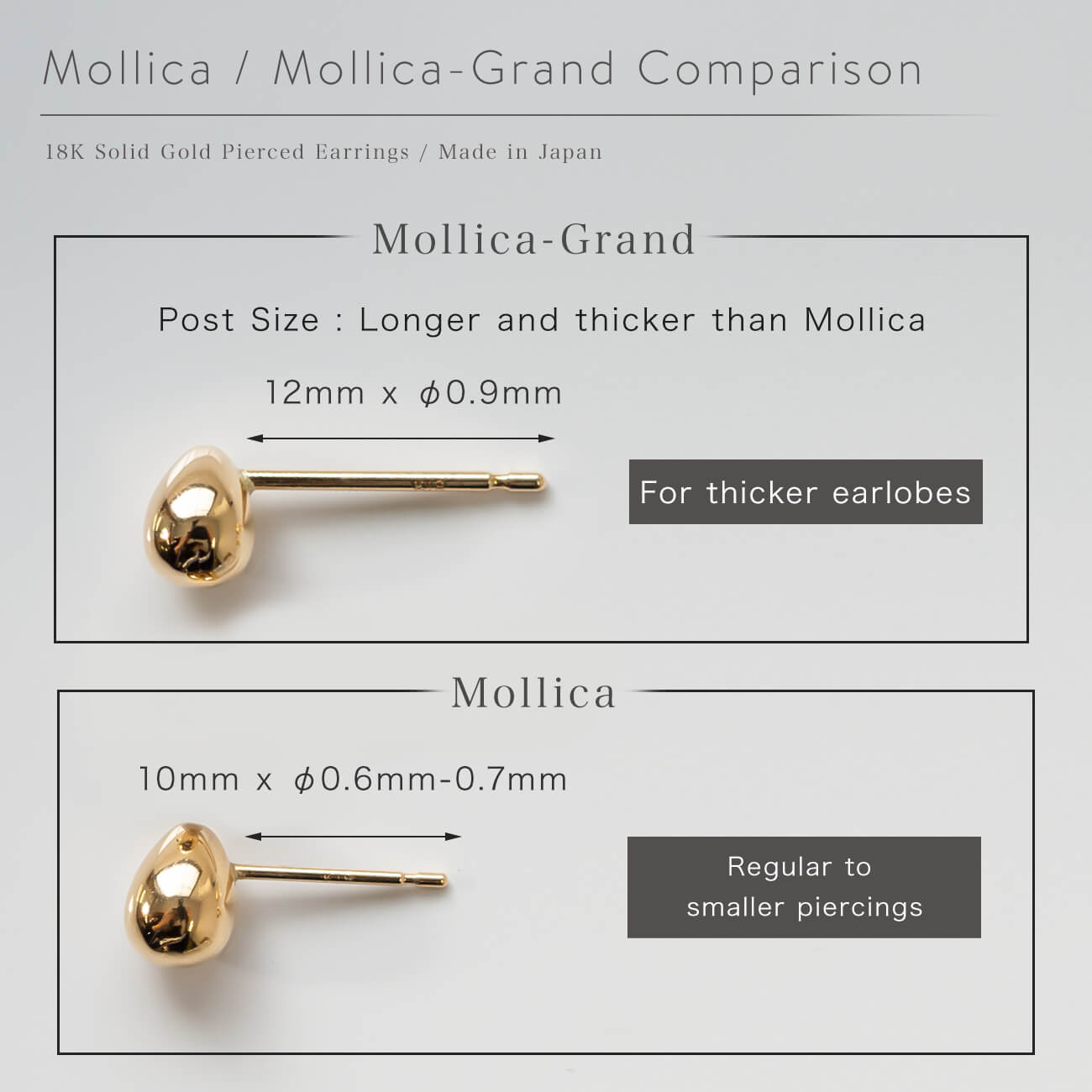 18K Gold Tiny Studs Earrings | MOLLICA
