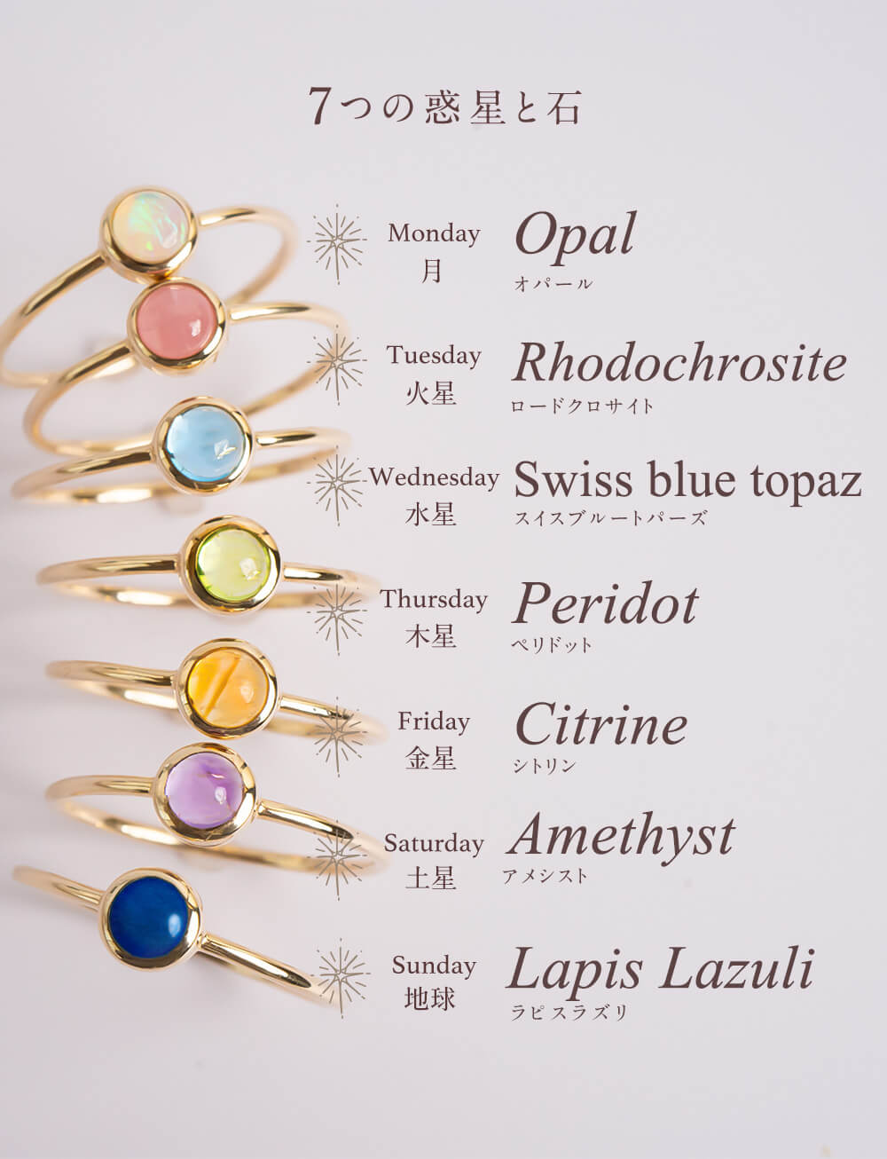 10K Gold 7color Gemstone Cabochon Ring | LUPAUS